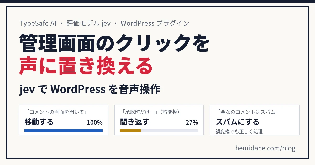 管理画面のクリックを声に置き換える:jev で WordPress を音声操作するプラグインを作った