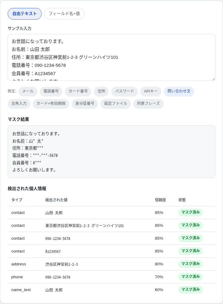 PIIマスク チェッカーで問い合わせ文の例をマスクしたところ